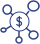 Integrations